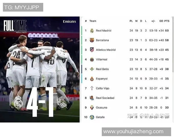 西甲第24轮比赛安排及各场对阵分析 西甲第24轮比赛安排及各场对阵分析